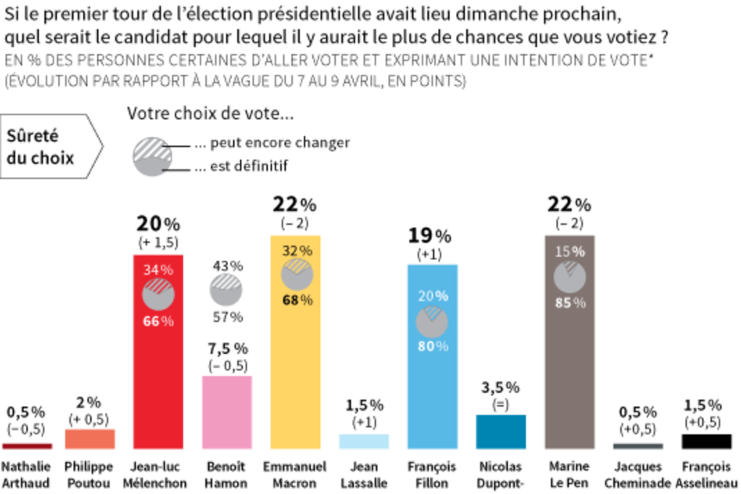 umfrage_france.png