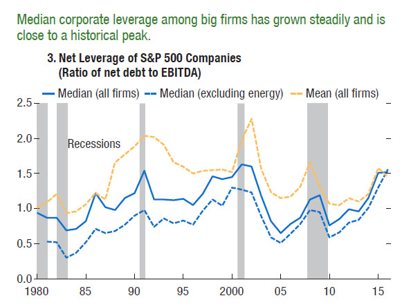 img_leverage.jpg