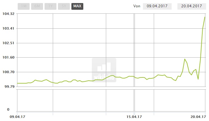 bund.jpg