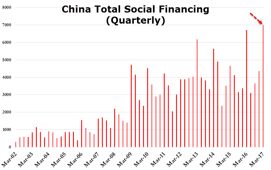 20170414_chinatsf1.jpg