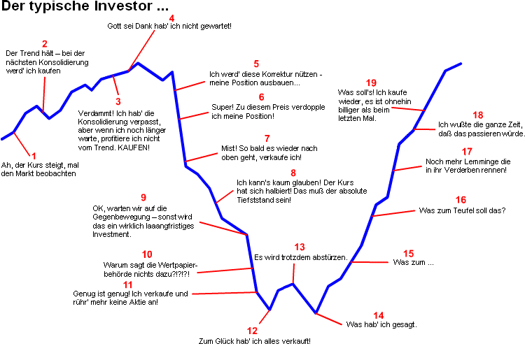 typinvestor.png