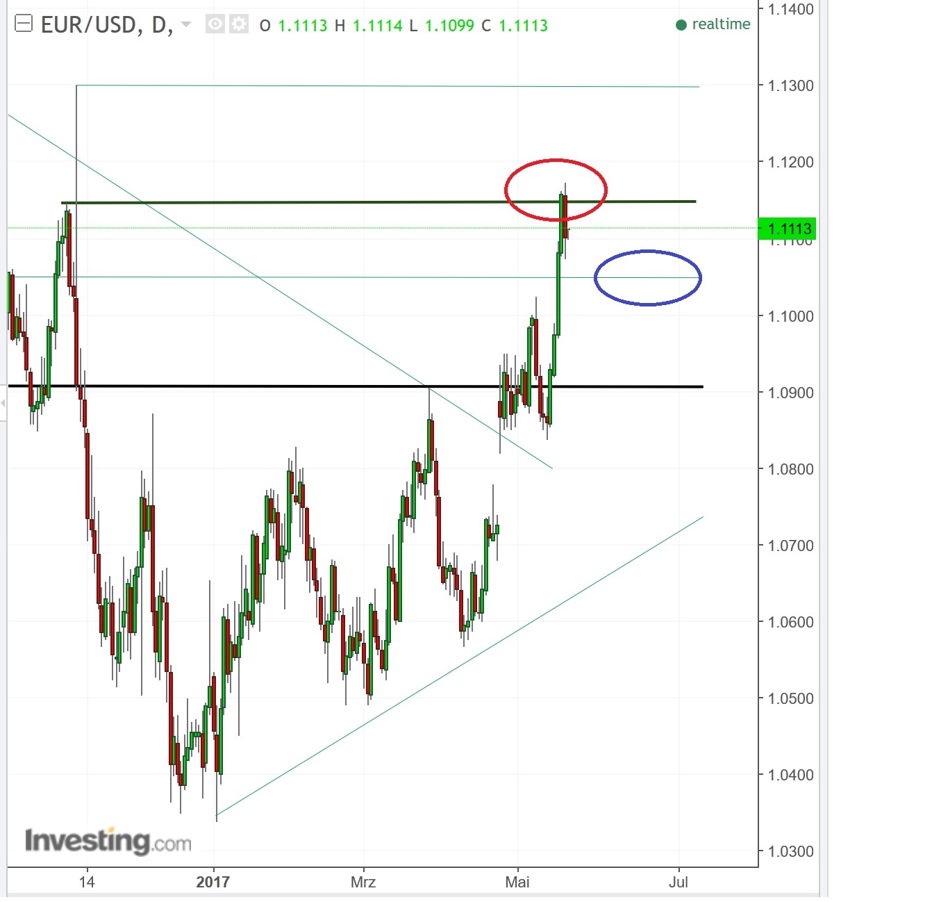 1eurusd.jpg