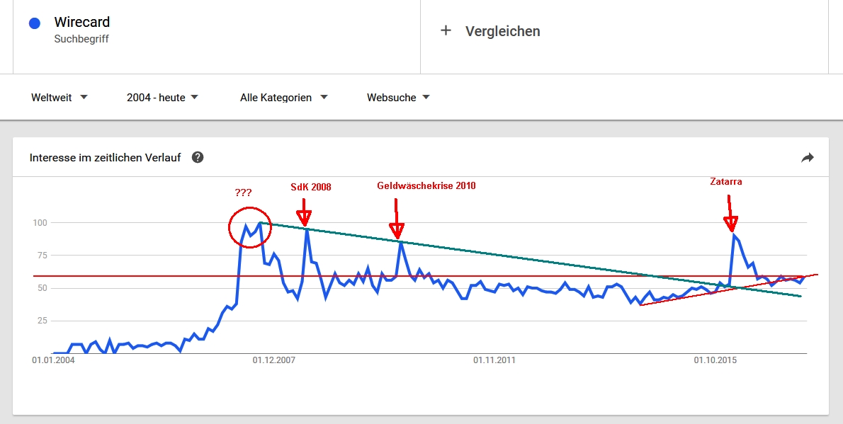 googletrends.jpg
