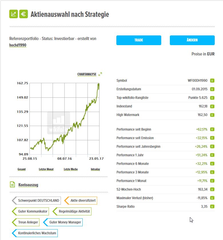 aktienauswahl_nach_strategie.jpg