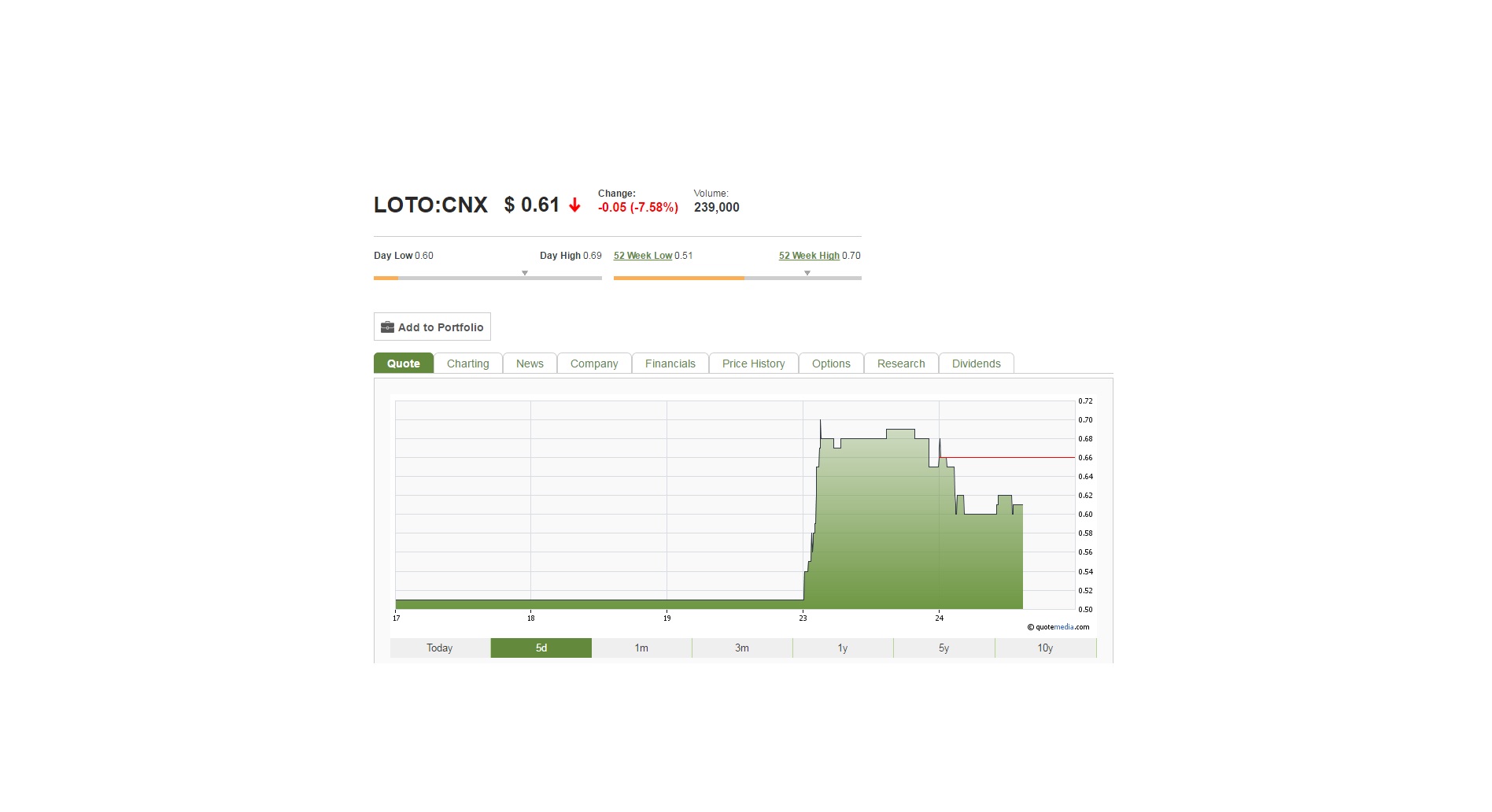 loto.jpg