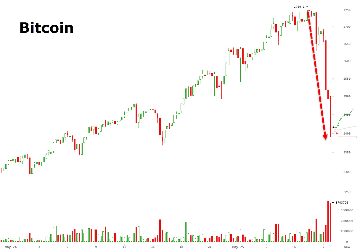 20170525_btc_1.jpg