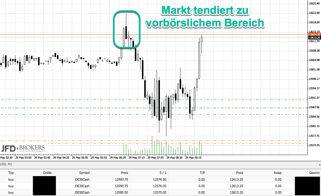 2017-05-29_dax1.png