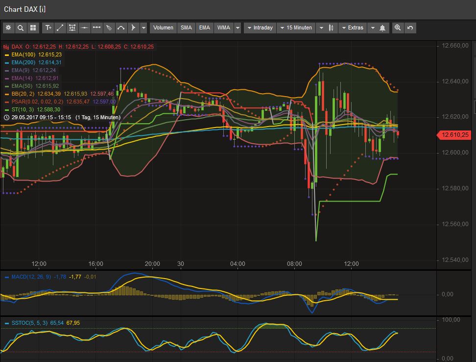 dax.jpg