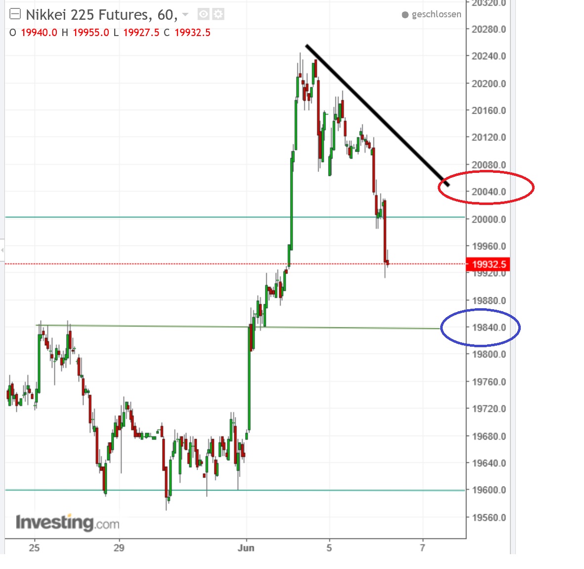 1nikkei.jpg