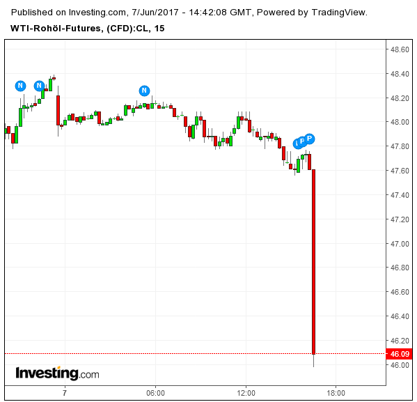 wti_7.png
