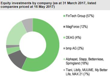 heliad_equity_partners_gmbh___co_kgaa.jpg