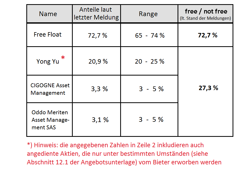 pegel_neu.png