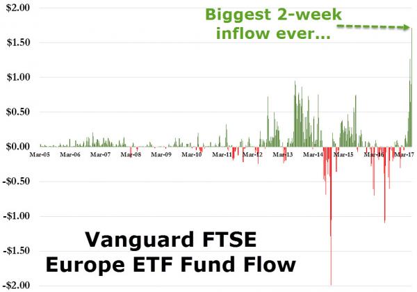 20170619_etf_0.jpg