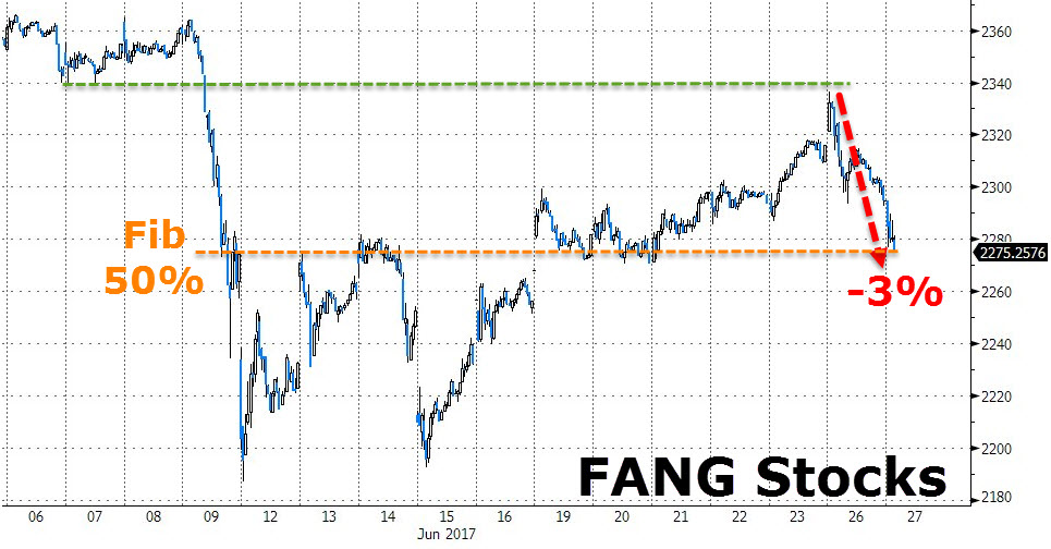 20170627_fang.jpg