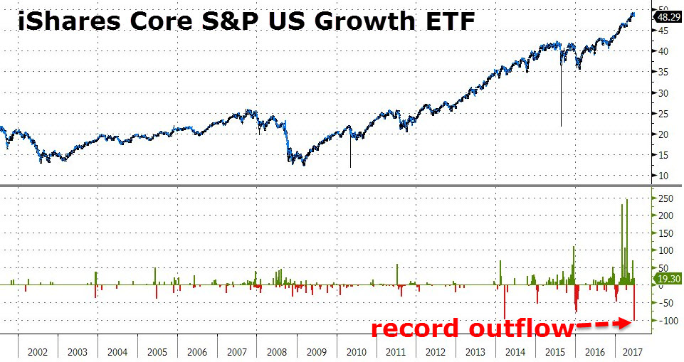 20170628_growth.jpg