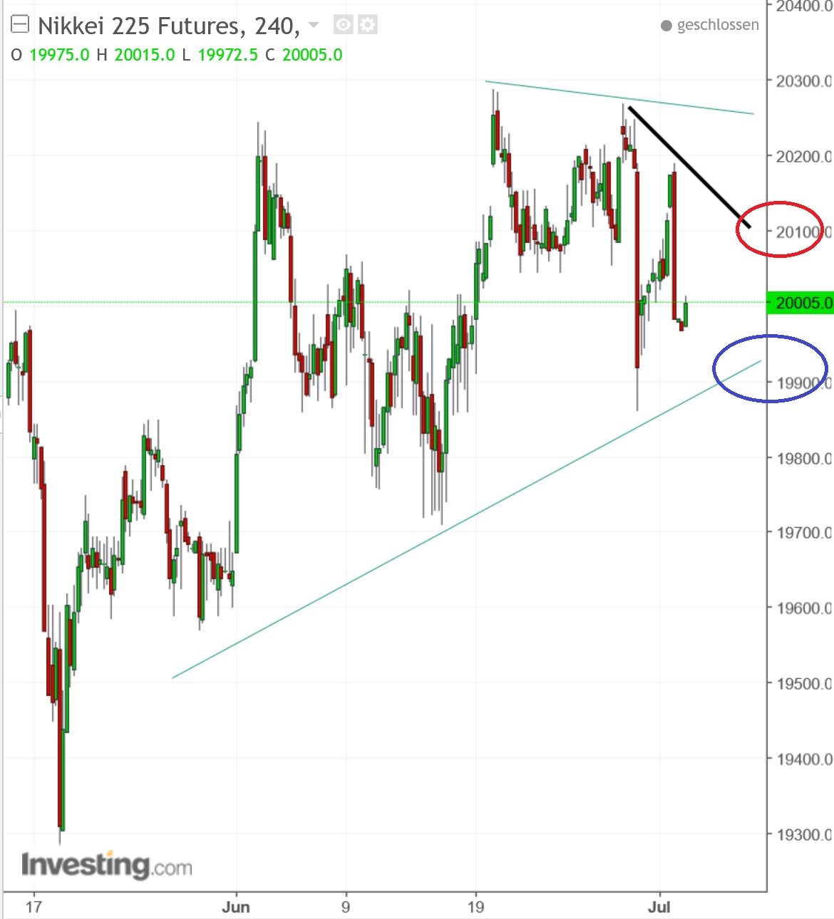 1nikkei.jpg