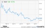 LendingClub (LC) Stock Gains in After-Hours Trading on Earnings Beat - TheStreet