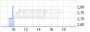 m4e AG sichert sich Rechte an 'Beyblade Burst' - der Fortsetzung des 'Beyblade'-Phänomens (5775073) - 08.06.16 - News - ARIVA.DE